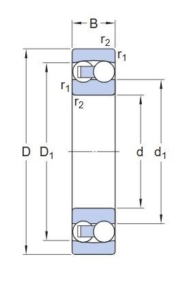 1202 GPZ