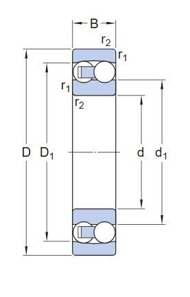 1204 GPZ