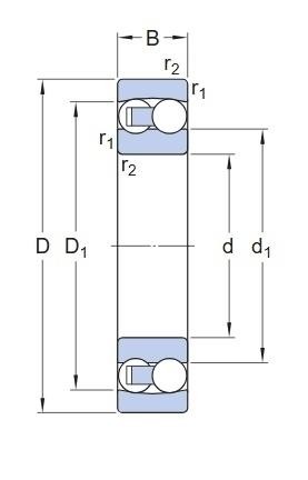 1207 GPZ
